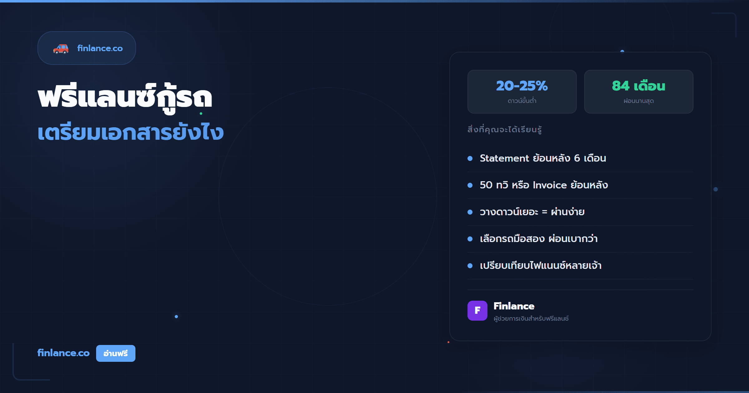 ฟรีแลนซ์กู้รถ เตรียมเอกสารยังไง ผ่อนเท่าไหร่ไม่เครียด