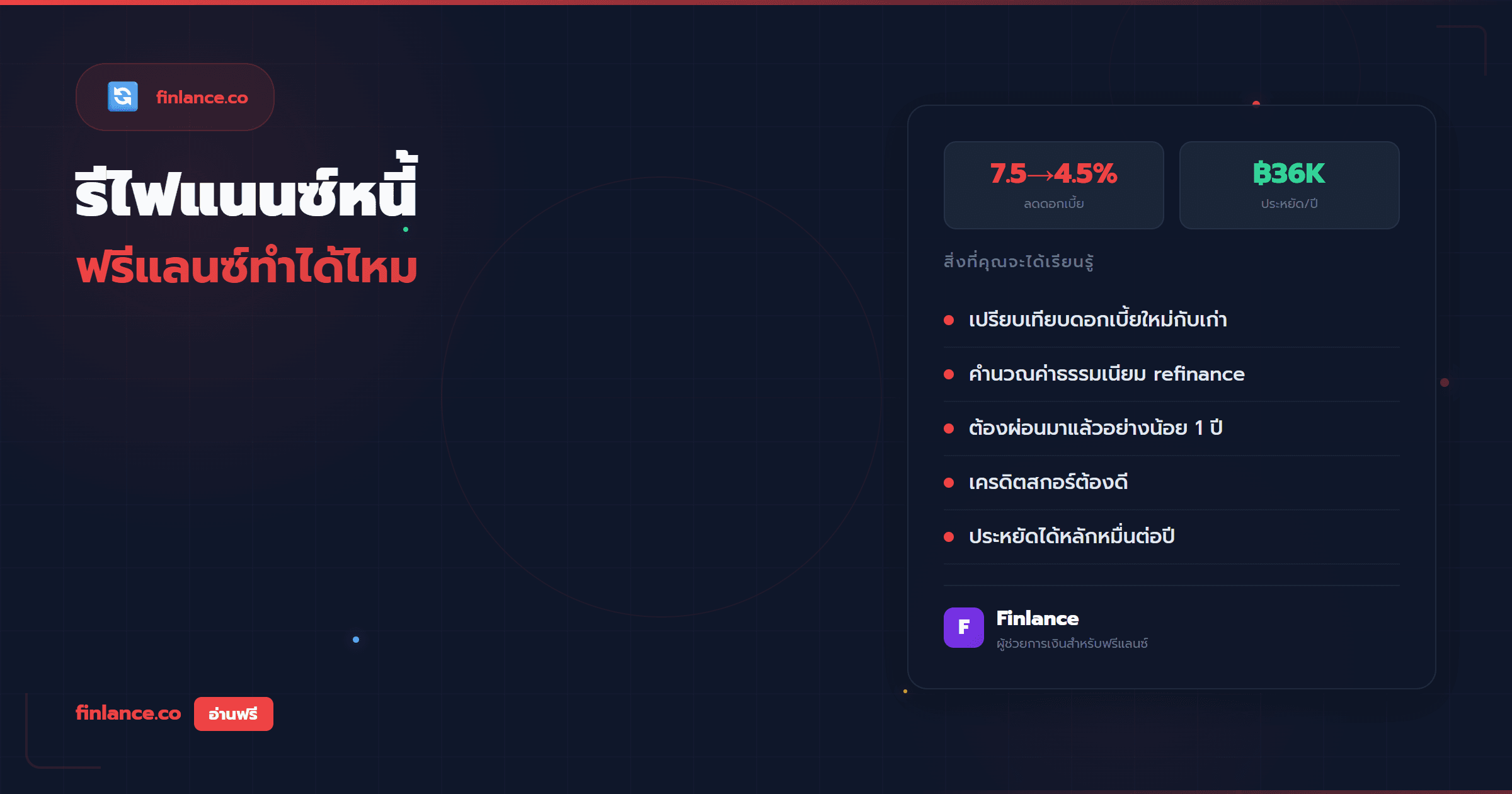 รีไฟแนนซ์หนี้ ฟรีแลนซ์ทำได้ไหม ประหยัดจริงเท่าไหร่